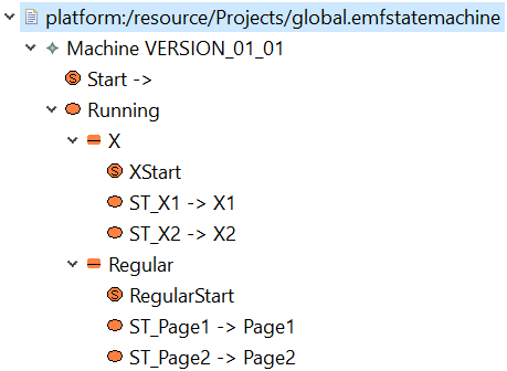 States Linked to Pages in two Regions as implemented in the item shown in Figure 3.136.