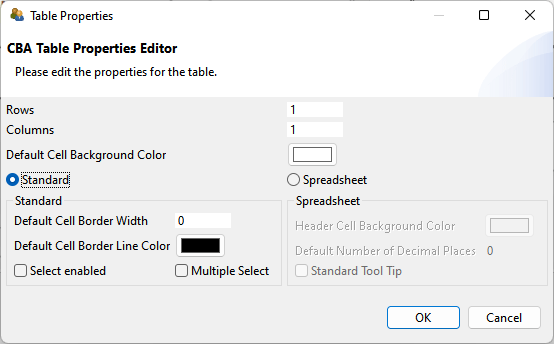 Dialog to configure Table-components.