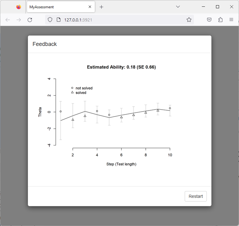 Output of an Adaptive Test Created with ShinyItemBuilder and catR.